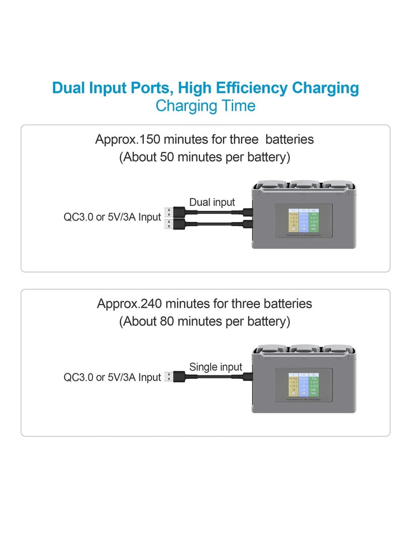 Excefore - LCD Two-Way Battery Charger Hub for DJI Mini 2,Mini 2 SE,Mini SE Drone,Charging 3 Batteries in Sequence Charge Accessories - Image 1