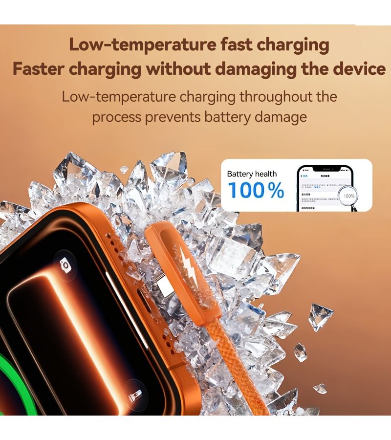 USB C Fast Charging Cable 3.3ft 100W Nylon Braided Data Cord for Phone Compatible with Samsung Xiaomi And More - Image 2