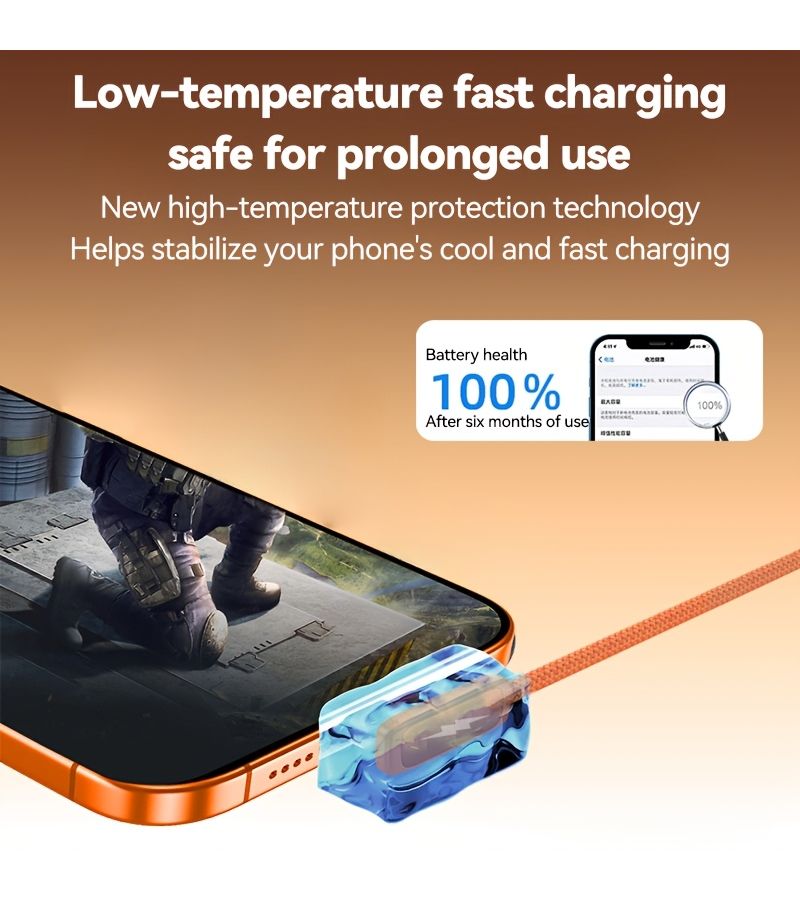 USB C Fast Charging Cable 3.3ft 100W Nylon Braided Data Cord for Phone Compatible with Samsung Xiaomi And More - Image 1