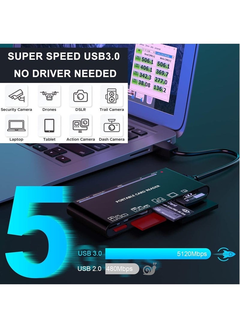 Rocketek USB 3.0/Type-C 7-in-1 Memory Card Reader, High-Speed CF/SD/TF/XD/MS/Micro SD - Image 3
