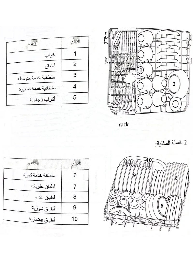 كلفينيتور غسالة أطباق فوق الرخامة كلفنيتور 8 أفراد 7 برامج لون فضي KDW8-3802F - Image 3