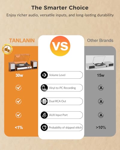 TANLANIN Vintage Vinyl Record Player with Bluetooth, 3-Speed Belt Drive Turntable with External Speakers, Vinyl to PC Recording, RCA Output, AUX in & Headphone Jack, Vintage Walnut - Image 4