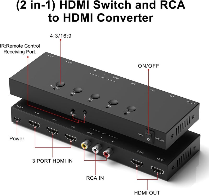 Ruipoo 4In to 2Out HDMI/AV Switch (1 AV Input+3 HDMI 2.0 Inputs) RCA to 2Port HDMI Converter for PS1/2/3/4/5, N64, SNES, Switch, DVD, Roku etc. - Image 2