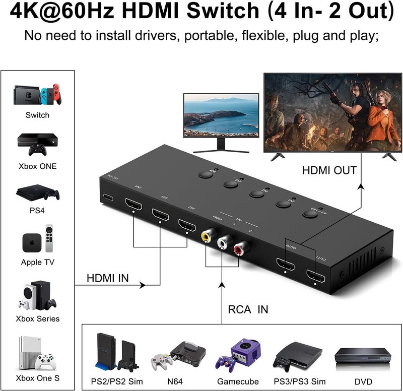 Ruipoo 4In to 2Out HDMI/AV Switch (1 AV Input+3 HDMI 2.0 Inputs) RCA to 2Port HDMI Converter for PS1/2/3/4/5, N64, SNES, Switch, DVD, Roku etc. - Image 5