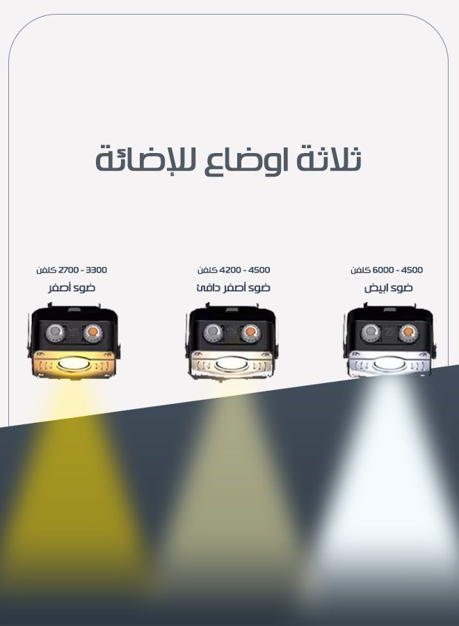 أسافي كشاف LED متعدد الاستخدامات، مناسب للتخييم والرحلات والاستخدام الخارجي - Image 4
