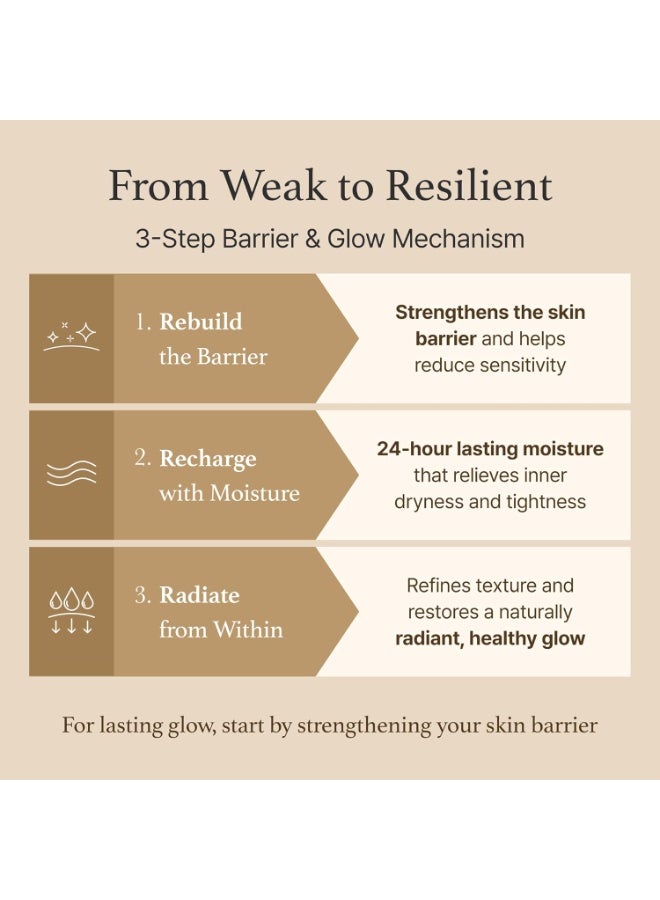 I'M FROM I’M FROM Rice Cream 50g | 41% Rice Bran Essence with Ceramide | Moisturizing Korean Face Cream for Glowing, Smooth & Even Skin Tone | Strengthens Skin Barrier & Deeply Nourishes - Image 3