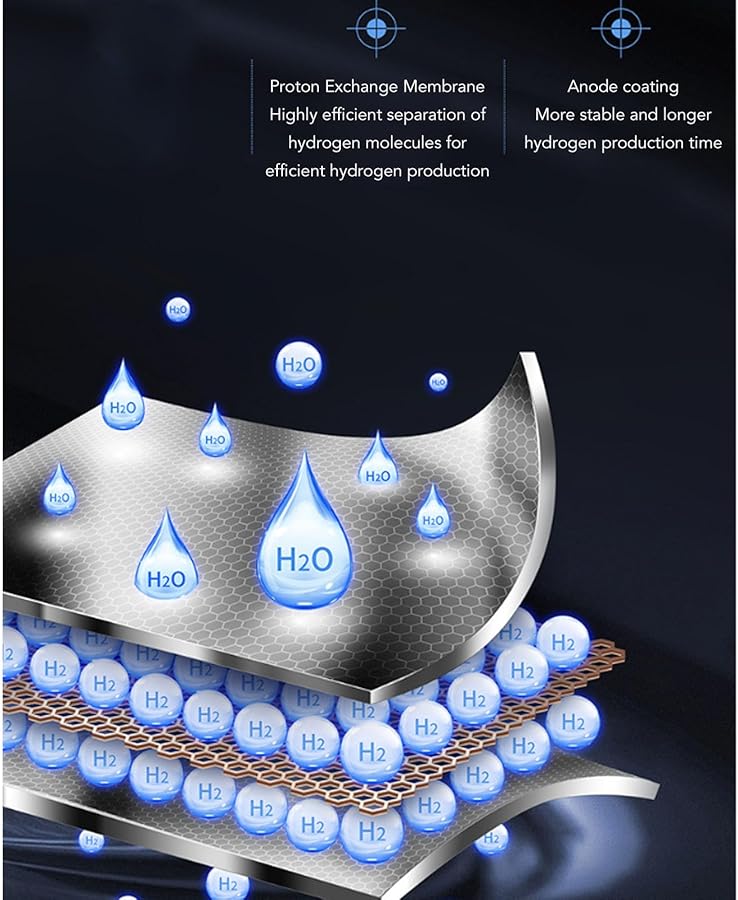 Portable Hydrogen Water Bottle Generator 6000 8000PPB PEM for 30mm Bottle - Image 4