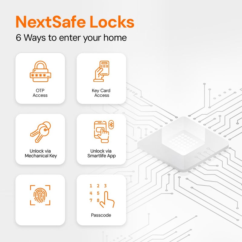 BonKaso BonKaso H9 Smart Door Lock for Home and Office 6Way Unlocking FeaturesFingerprintPasscodeKey Card AccessBluetoothMechanical KeyOTP Access2 Year WarrantyBlack Free Installation  - Image 2