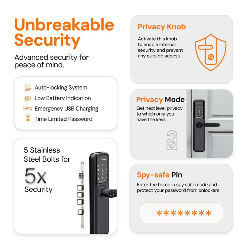 BonKaso BonKaso H9 Smart Door Lock for Home and Office 6Way Unlocking FeaturesFingerprintPasscodeKey Card AccessBluetoothMechanical KeyOTP Access2 Year WarrantyBlack Free Installation  - Image 5
