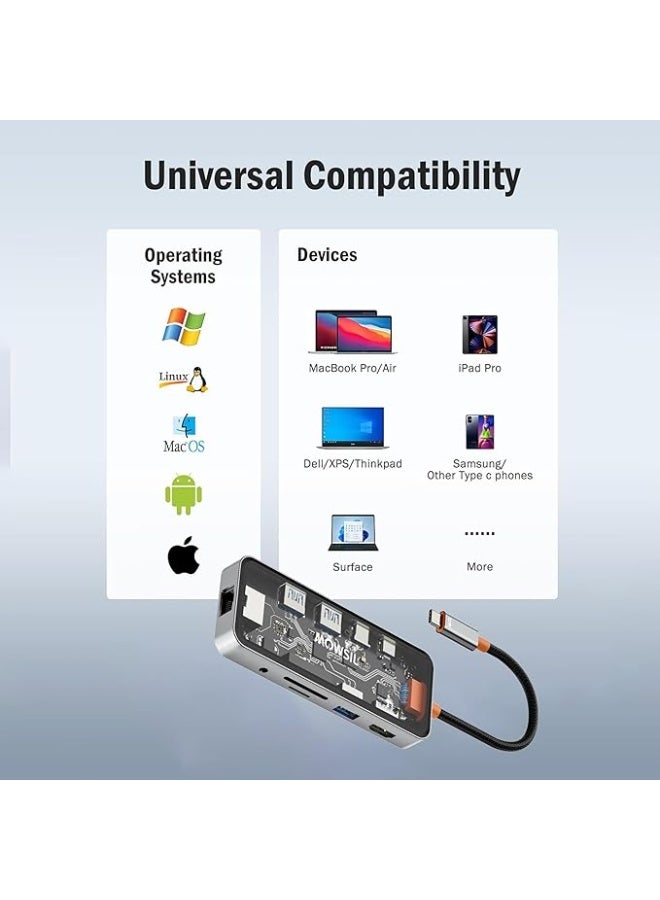 Mowsil 10-in-1 USB C to HDMI Hub | 100W PD Laptop Docking Station Monitor Extend Display - Image 2