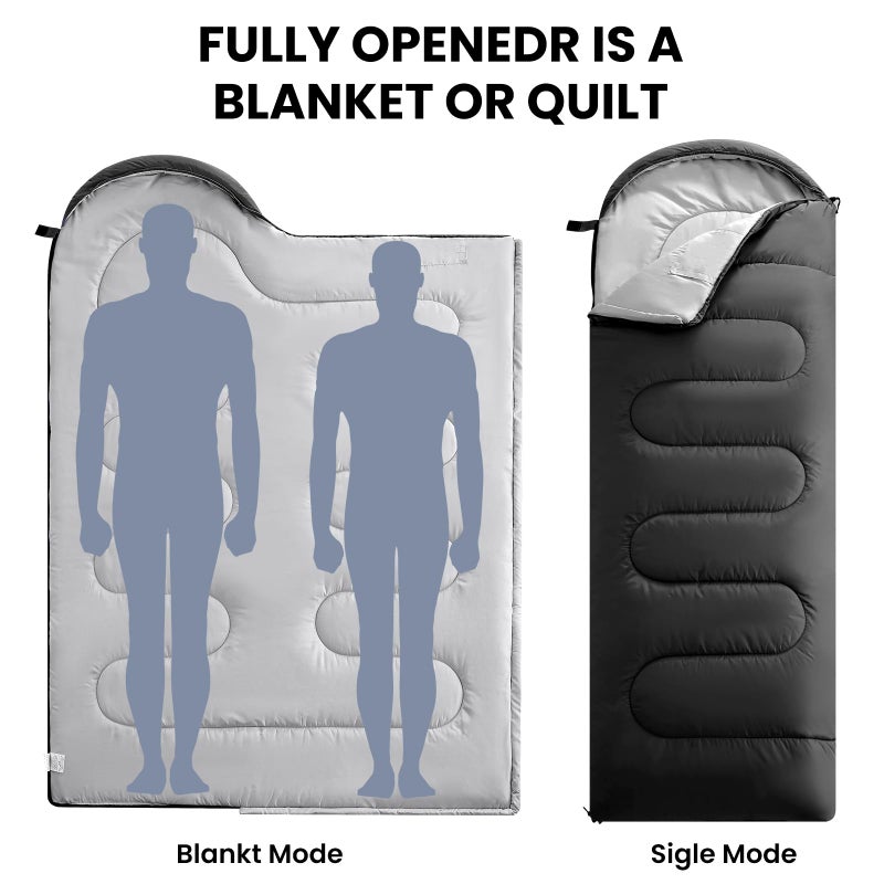 FARLAND Sleeping Bags for Adults Teens Kids with Compression Sack Portable and Lightweight for 3-4 Season Camping, Hiking,Waterproof, Backpacking and Outdoors - Image 3