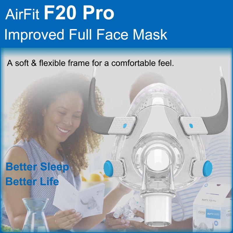 EVOCLEAN Replacement for F20 Pro Cushion and Frame Set - Improved Cushion Elbow F20 Pro Full Face Mask Replacement (Medium) - Image 2