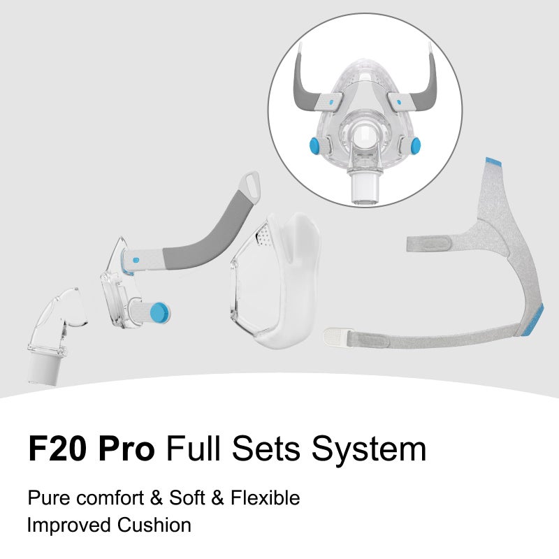 EVOCLEAN Replacement for F20 Pro Cushion and Frame Set - Improved Cushion Elbow F20 Pro Full Face Mask Replacement (Medium) - Image 5