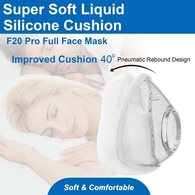 EVOCLEAN Replacement for F20 Pro Cushion and Frame Set - Improved Cushion Elbow F20 Pro Full Face Mask Replacement (Medium) - Image 3