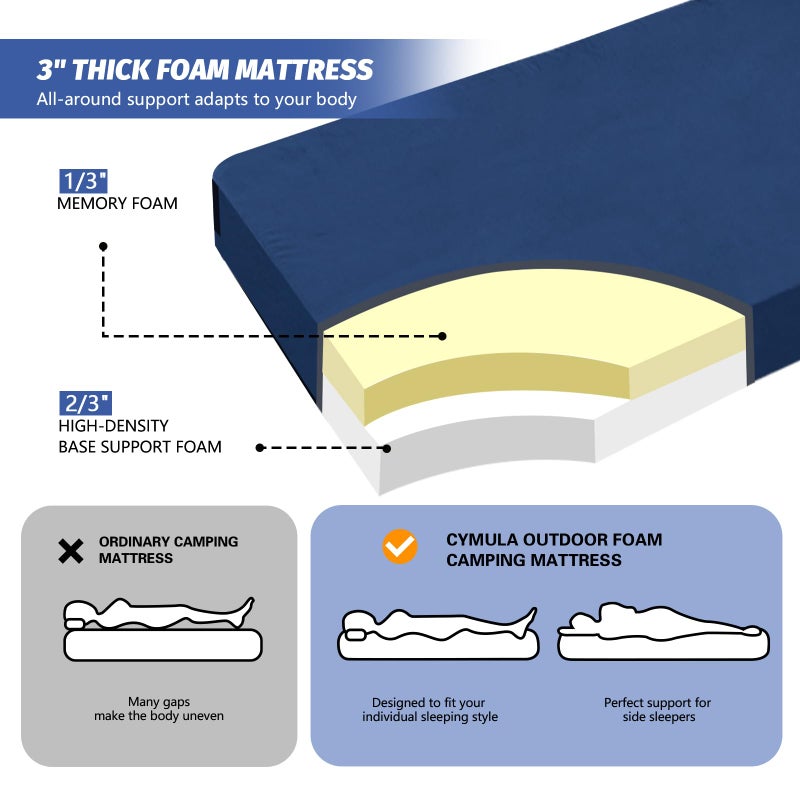CYMULA CertiPUR-US Memory Foam Camping Mattress Pad, Portable Foam Sleeping Pad for Camping, Roll up Sleeping Mat for Adults Floor Mattress Guest Floor Bed for Sleepover, Car, Tent SUV Cot Mattress - Image 2