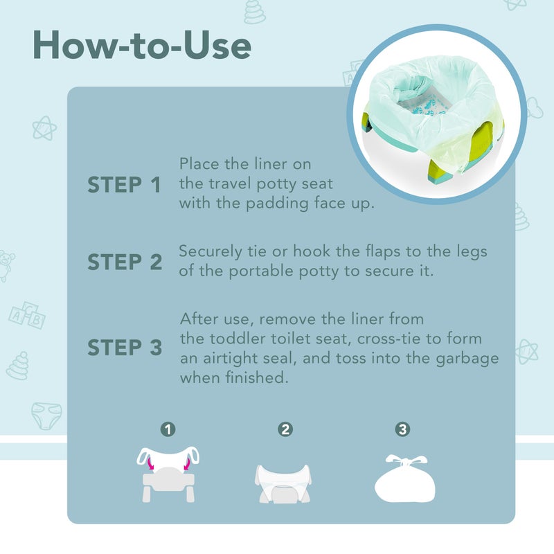 Kalencom Universal Potty Liners - Disposable Potty Liners for Toddlers - Absorbent and Leakproof - Compatible with Potette Travel Potty and Most Standard Toddler Potties - 36 Count - Image 5