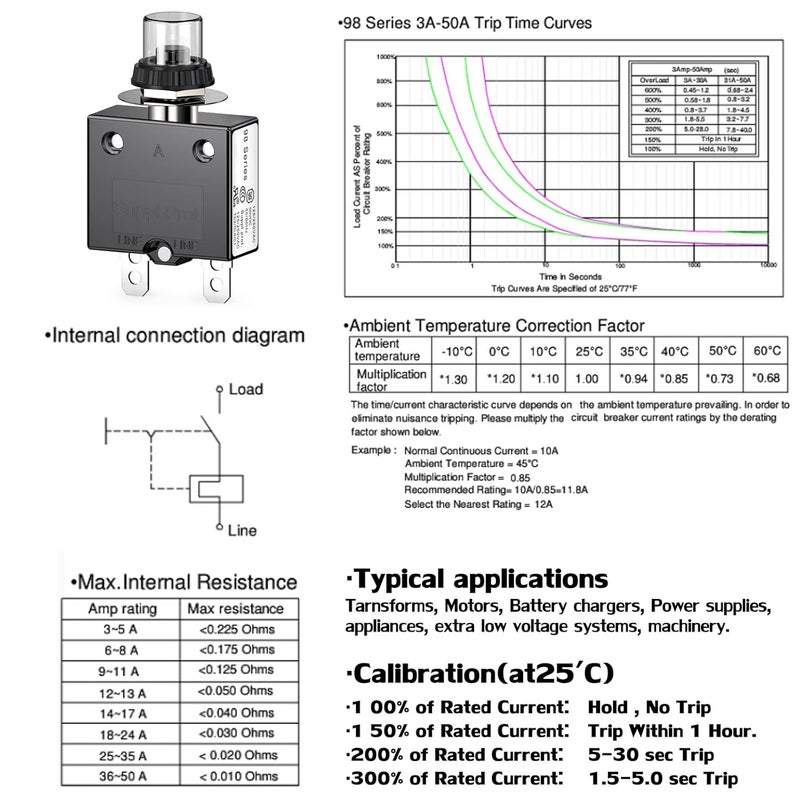 DIYhz Thermal Circuit Breaker,98 Series 30A 125/250VAC Circuit Breaker Push-Button Reset with Quick Connect Terminals and Waterproof Button Cover 32VDC Thermal Overload Circuit Breaker - 30 Amp, 1 Pcs - Image 2