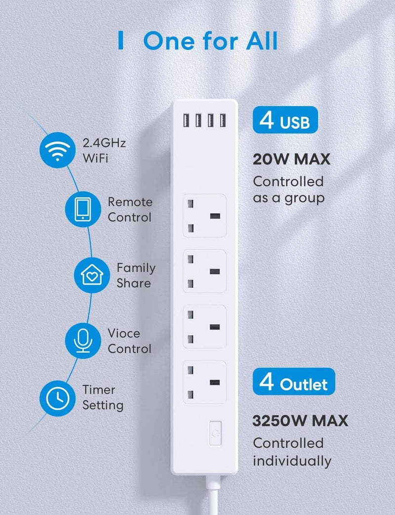 Meross Smart Power Strip, Smart Extension Lead with 20W USB Ports, Compatible with Apple HomeKit, Amazon Alexa, Google Home, and SmartThings, Timer and Voice/Remote Control, 2.4GHz WiFi - Image 2