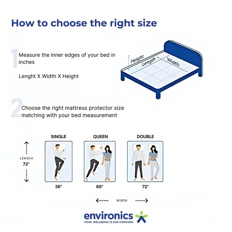 Enviro Chip Enviromat King Size 72x78 100 Waterproof Premium Terry Cotton Mattress Protector Breathable Hypoallergenic Ultra Soft Fabric White King 72x78 - Image 4