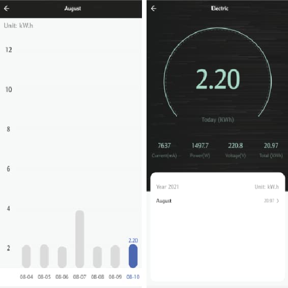 SwiGO Smart IoT Timer Switch App Based with Dry Run Protection for Water Pump 15 30 45 60 Mins up to 2HP Water Heaters Comp Timer Switch Lighting use Measure kWh and Protect from OverLoad Voltage - Image 3