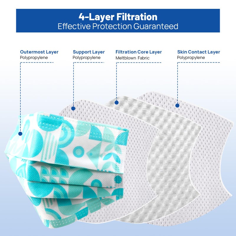 JMU 50 Pack Multicolor Disposable Face Masks, 4-Ply ASTM Level 3 Medical Face Masks for Adults - Image 3