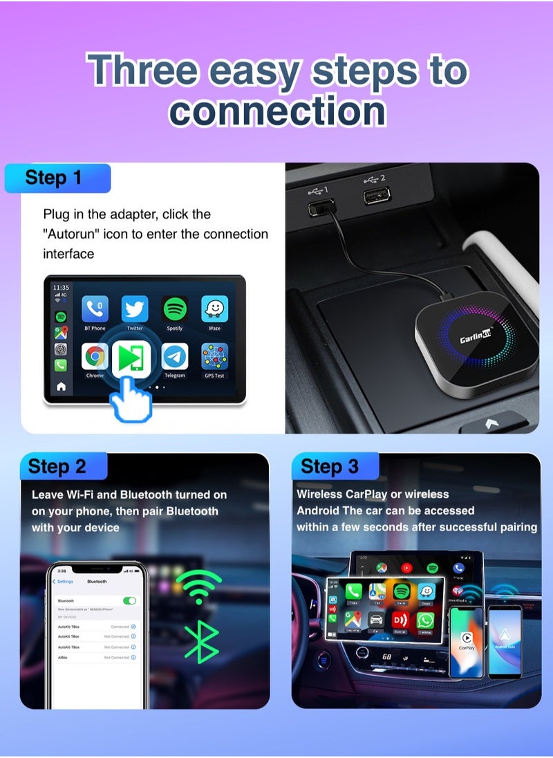 CarlinKit Smart TV Box 8GB+128GB Android 13 Aluminum Glass Box Wireless Android Auto Built-in GPS Play Store For Netflix YouTube For OEM Cars