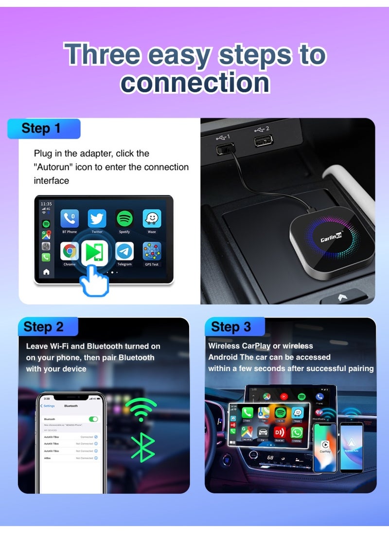 CarlinKit Smart TV Box 8GB+128GB Android 13 Aluminum Glass Box Wireless Android Auto Built-in GPS Play Store For Netflix YouTube For OEM Cars