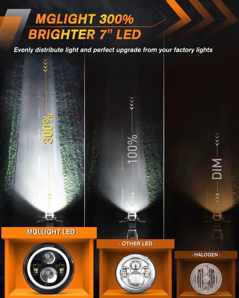 MGLLIGHT 7 Inch Blue Halo LED Headlight with High/Low Beam for Motorcycles - Image 3