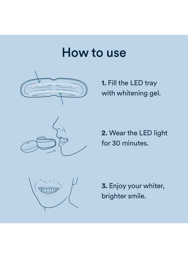 AuraGlow Auraglow Teeth Whitening Kit, LED Accelerator Light, 35% Carbamide Peroxide Teeth Whitening Gel, 20+ Whitening Treatments, (2) 5mL Whitening Gel Syringes, Whiten Teeth Faster  - Image 5