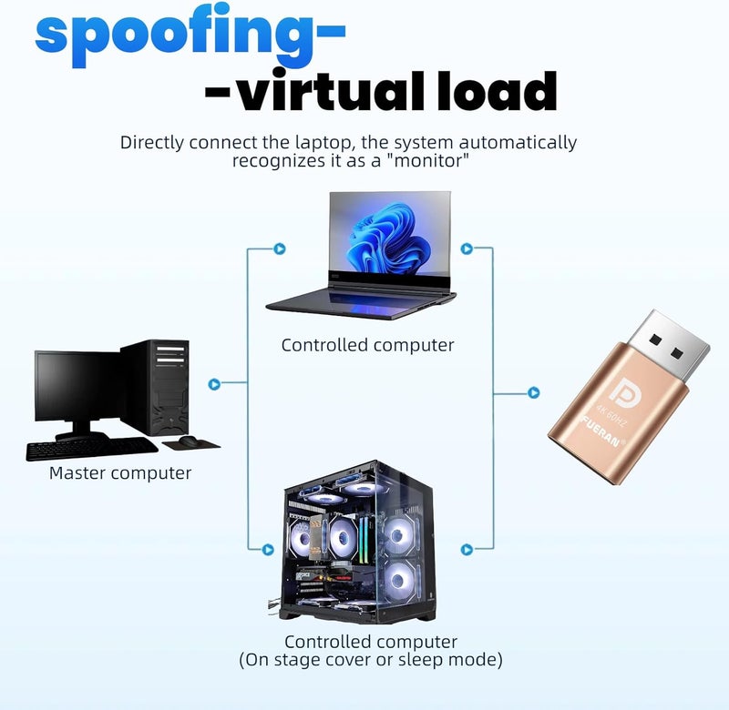 فييران قابس HDMI DDC EDID وهمي Headless Ghost Display Emulator مناسب للرأس-1920x1080-3840 x 2160@60Hz (DP-4K-1P) - Image 4