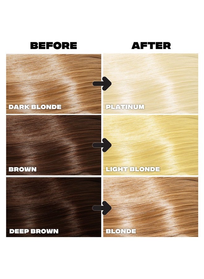 Good Dye Young Good Dye Young Hair Lightener Kit (Streaks and Strands) with Dust Free Powder Lightener & 25 Volume Developer - Moisturizing Bleaching Kit - Vegan Hair Bleach (2 oz.)  - Image 2