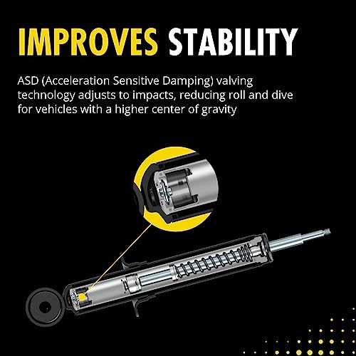 Monroe Reflex 71138 Suspension Strut for Ford Expedition - Image 2