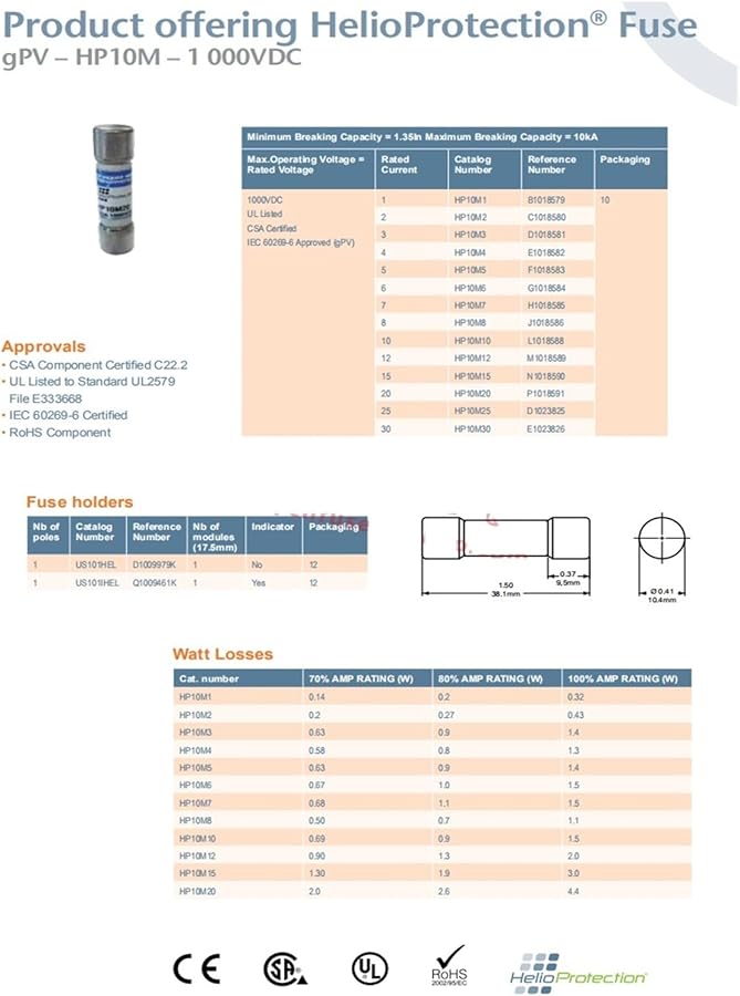 HP10M6 فيوز فضي HP10M20 HP10M25 HP10M30 20A 25A 30A 1000V - Image 3