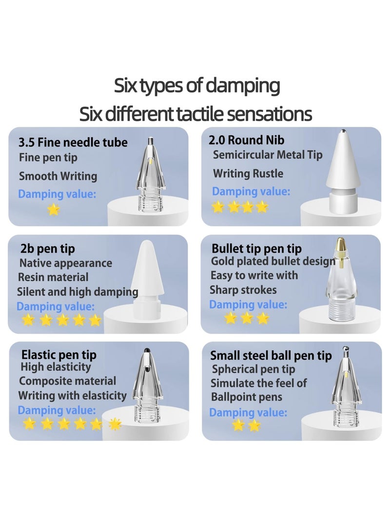 SYOSI Replacement Tips for iPhone Pencil Pro/ 2nd Gen/ 1st Gen/USB C, Precision Needle Tips with Protective Case, Smooth Writing & Drawing Experience, Durable Wear-Resistant Nibs, 6 Pack - Image 4