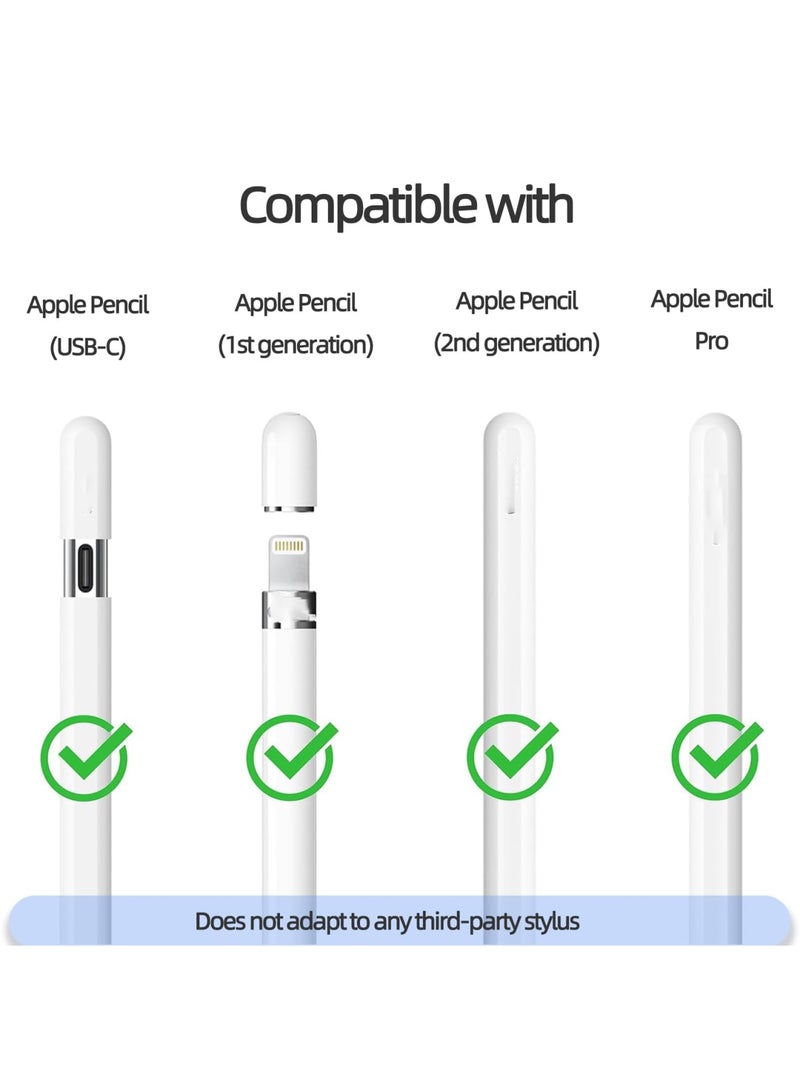 SYOSI Replacement Tips for iPhone Pencil Pro/ 2nd Gen/ 1st Gen/USB C, Precision Needle Tips with Protective Case, Smooth Writing & Drawing Experience, Durable Wear-Resistant Nibs, 6 Pack - Image 3