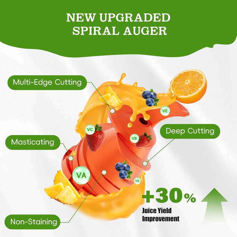 Whuto Store Juicer Replacement Parts, Cold Press Juicer Auger, Orange PMMA Material Non-Staining, Juicers Attachment Kit for Models ZM1913M/ZM1903M - Image 3