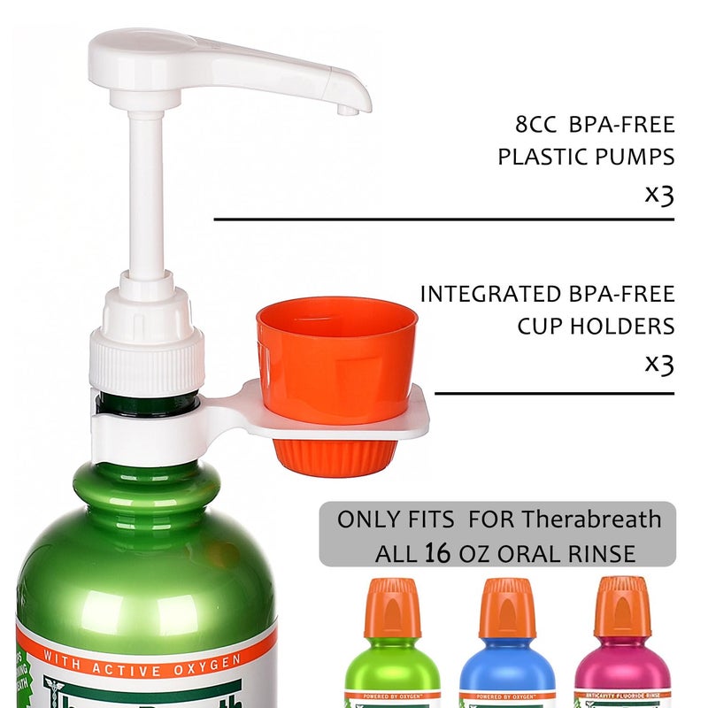 onsogi [Upgraded] Mouthwash Dispenser Pump with Cup Holder Set for TheraBreath 16 Fl Oz Mouthwash Oral Rinse, Fits ICY Mint, Mild Mint, Whitening, Anticavity, Kids, Alcohol-Free, etc. - 3 Pack - Image 3