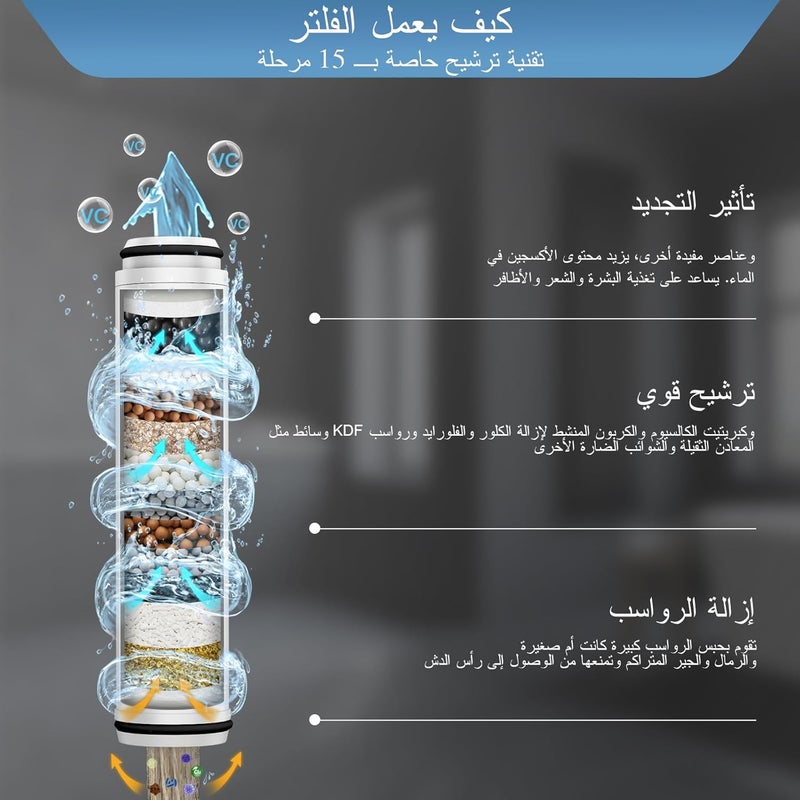 FEELSO رأس دش فلتر المياه العسر FEELSO مع 6 أوضاع، 15 طبقة ترشيح، توفير المياه، ضغط عالٍ، وخرطوم 1.5 متر، فلتر تدليك لإزالة الكلور المتبقي - Image 5