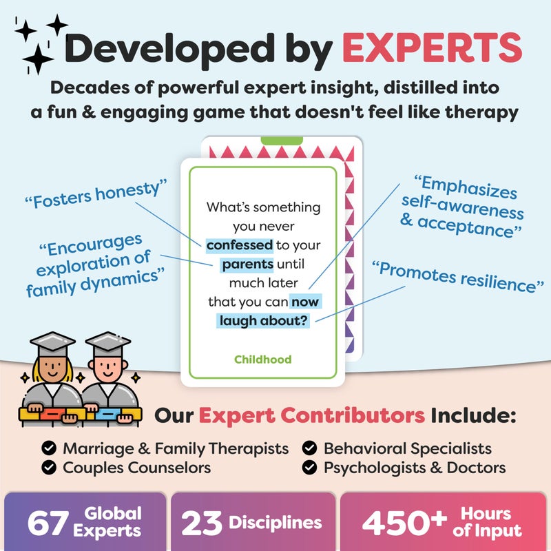 TALKING POINT CARDS Deepen Your Connection with 200 Fun & Engaging Conversation Cards for Couples - Build Intimacy, Strengthen Your Bond & Reignite Romance â€“ Perfect Adult Card Game for Date Nights - Image 5