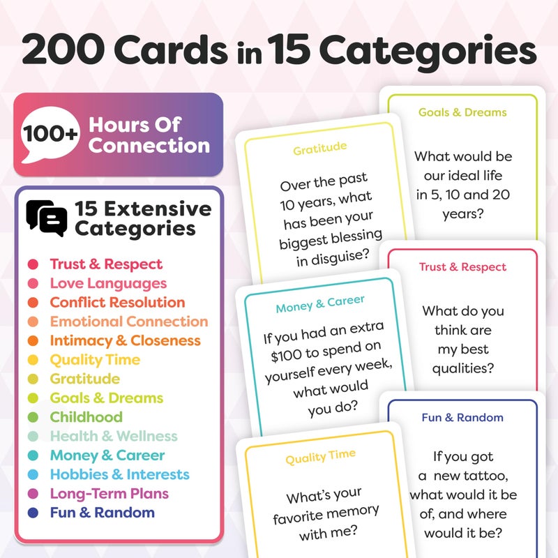 TALKING POINT CARDS Deepen Your Connection with 200 Fun & Engaging Conversation Cards for Couples - Build Intimacy, Strengthen Your Bond & Reignite Romance â€“ Perfect Adult Card Game for Date Nights - Image 3