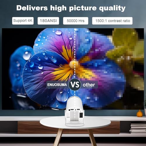 DreamFair Mini Projector with WiFi and Bluetooth, 4K 1080P Support Portable Projector, 180ANSI, Android 13, Auto Keystone Correction, 30"-200" Screen Video Projector for Laptop, PC, Smartphone - Image 2