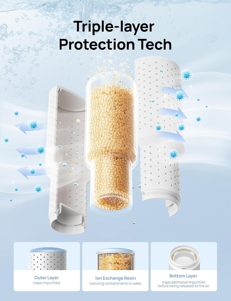 Dreo Clean Mist Cartridge 3-Pack for Humidifiers, Compatible with Humidifiers HM311/311S/524/524S/306, Reduce Contaminants Build-up, Healthier Mist, Easier Cleaning - Image 3