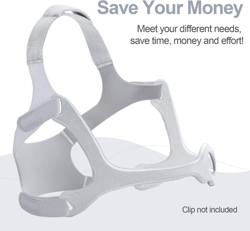 ItAll 2pcs Fabric Frame and Replacement Headgear Compatible with Wisp Nasal Mask, Not Fit for DreamWisp Nasal Mask - Image 4