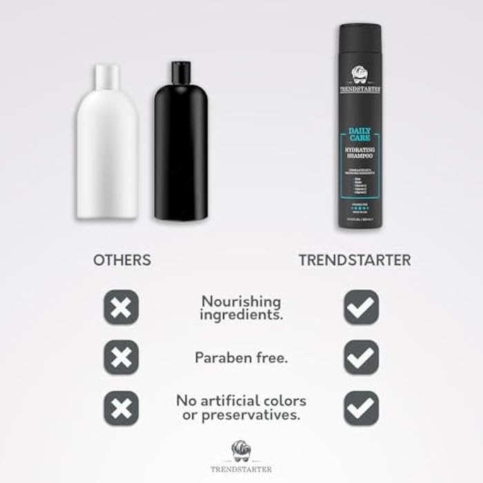 TRENDSTARTER - DAILY CARE - HYDRATING SHAMPOO (10.14 Fl.Oz) - Made with Aloe, Vitamin A, Vitamin C, and Vitamin E for Healthy Hair and Healthy Scalp - Launched 2024 - Image 4