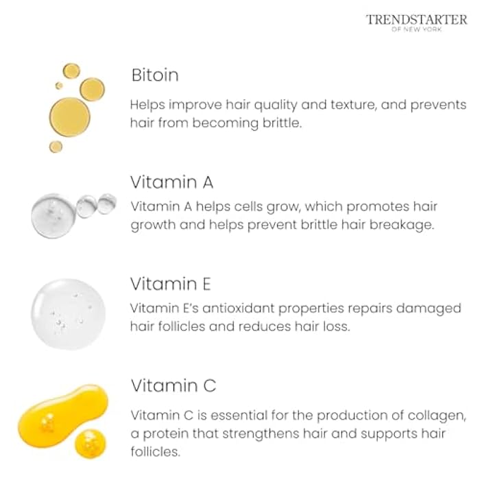 TRENDSTARTER - DAILY CARE - HYDRATING SHAMPOO (10.14 Fl.Oz) - Made with Aloe, Vitamin A, Vitamin C, and Vitamin E for Healthy Hair and Healthy Scalp - Launched 2024 - Image 5