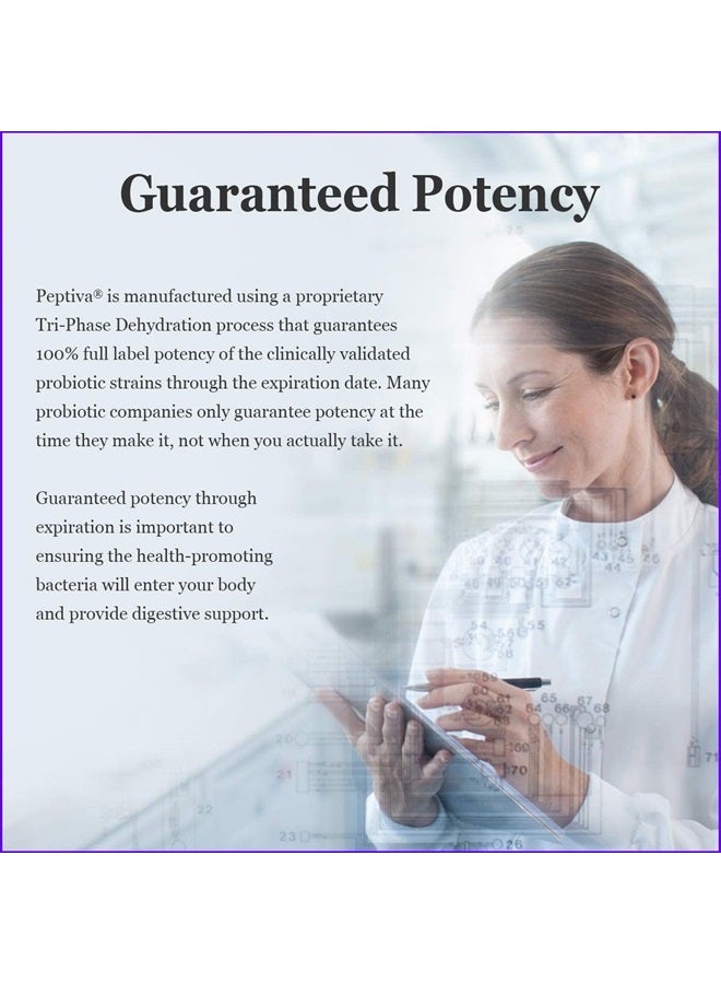 Peptiva 26 Billion CFU Probiotic and Sleep Support - Clinically Validated Multi-Strain Probiotic - Lactobacillus and Bifidobacterium, Melatonin - 60 Count - Image 5