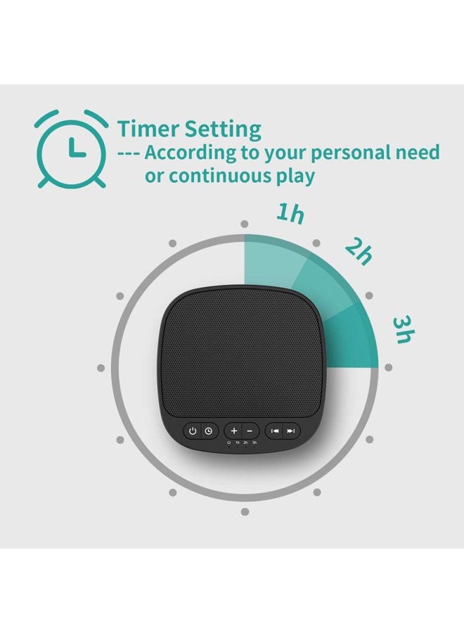 Magicteam Sleep Sound White Noise Machine with 40 Natural Soothing Sounds and Memory Function 32 Levels of Volume Powered by AC or USB and Sleep Timer Sound Therapy for Baby Kids Adults (B-Black) - Image 3