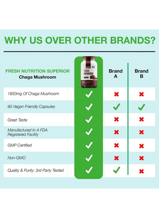 Fresh Nutrition Organic Chaga Mushrooms Strongest Dna Verified 1650Mg Per Serving High In Fiber Non Gmo Gluten & Soy Free Vegan Friendly  - Image 3