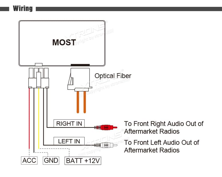 Xtrons جهاز فك ترميز وحدة الرأس البصرية XTRONS® بديل لمرسيدس-بنز CL/CLS/E/S/SL/SLK - Image 4