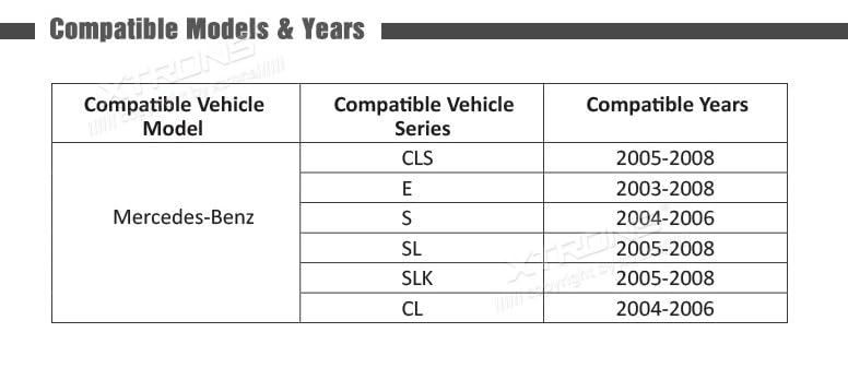 Xtrons جهاز فك ترميز وحدة الرأس البصرية XTRONS® بديل لمرسيدس-بنز CL/CLS/E/S/SL/SLK - Image 5